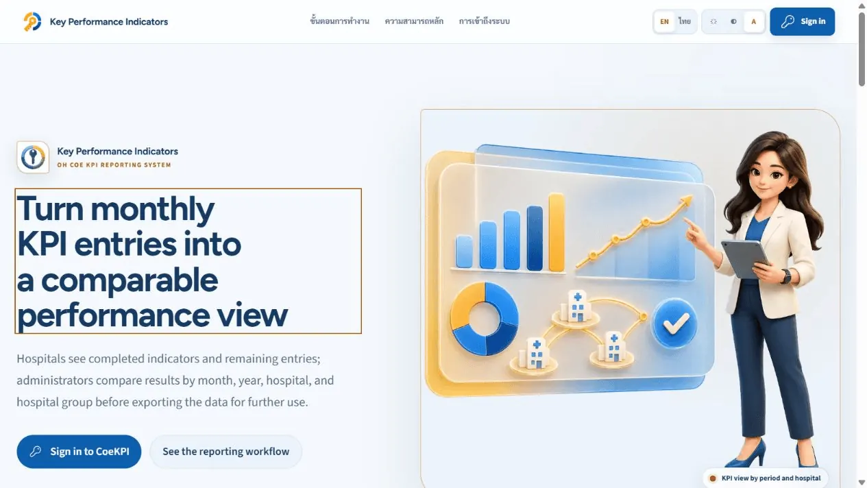 CoeKPI landing page for occupational-medicine KPI collection, dashboards, and reporting.